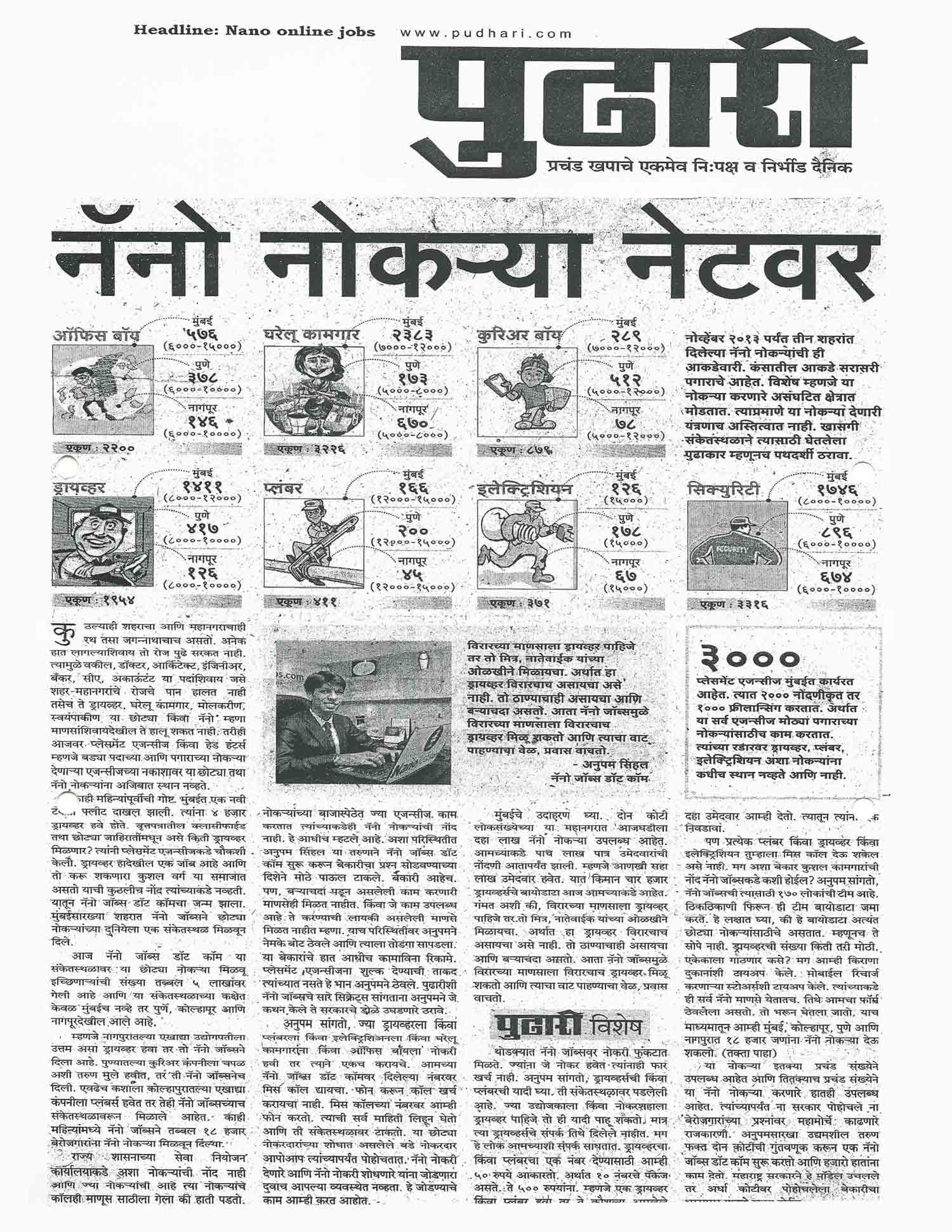 Pudhari